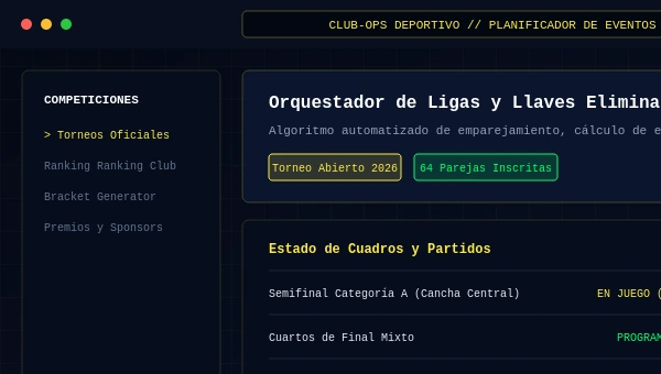 Telemetría de Uso de Instalaciones